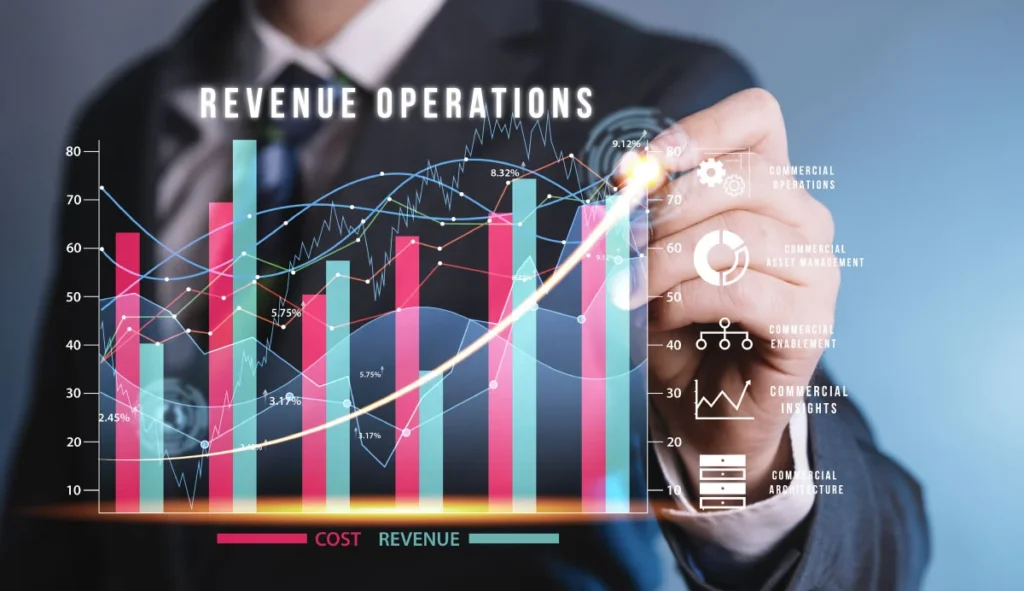 Segmento Gerencial -Importancia del Branding en el Marketing Digital Destacar en Mercado - Estrategias